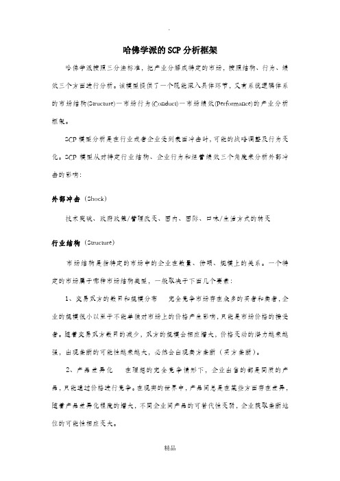 战略管理作业哈佛学派的SCP分析框架