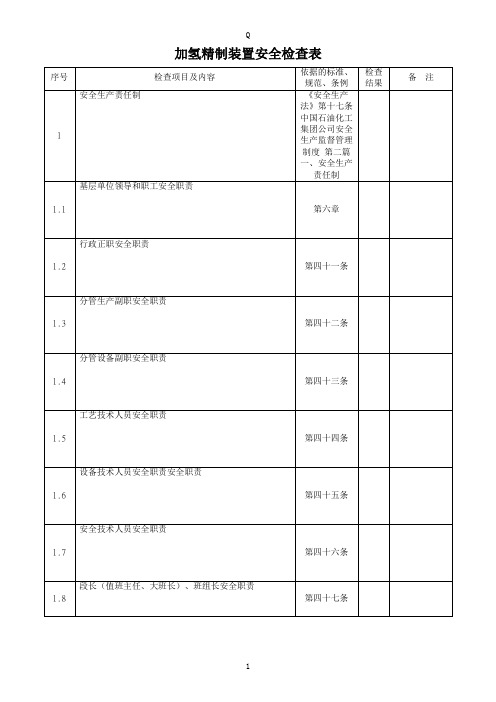 加氢精制装置安全检查表