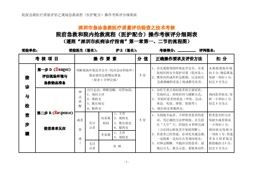 院前急救和院内抢救流程（医护配合）操作考核评分细则表