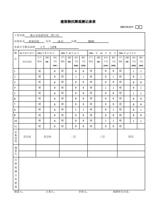 建筑物沉降观测记录表1