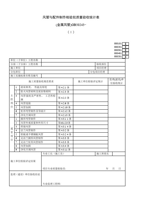 风管与配件制作检验批质量验收记录表Ⅰ样稿