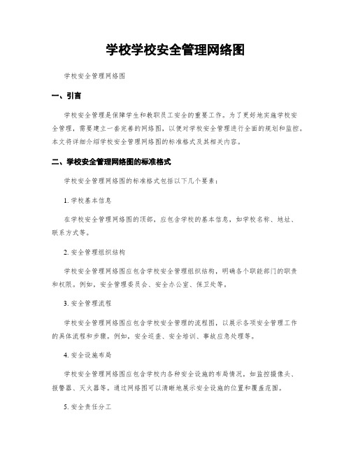 学校学校安全管理网络图