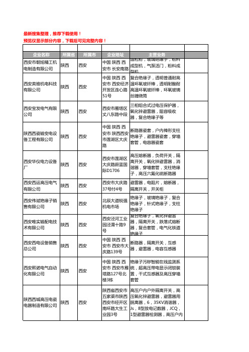 新版陕西省西安绝缘子工商企业公司商家名录名单联系方式大全74家