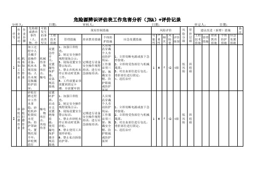 危险源辨识—作业活动(工作危害分析(JHA)+评价记录)