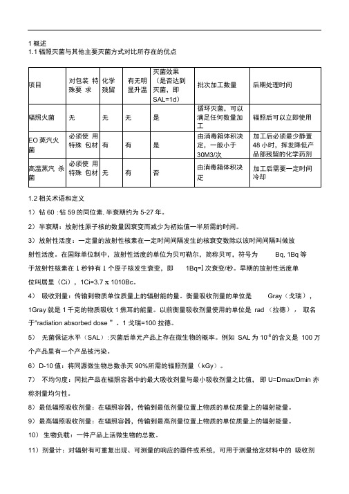 辐照灭菌验证确认方案