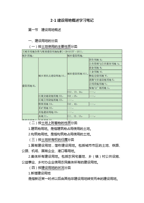 2-1建设用地概述学习笔记