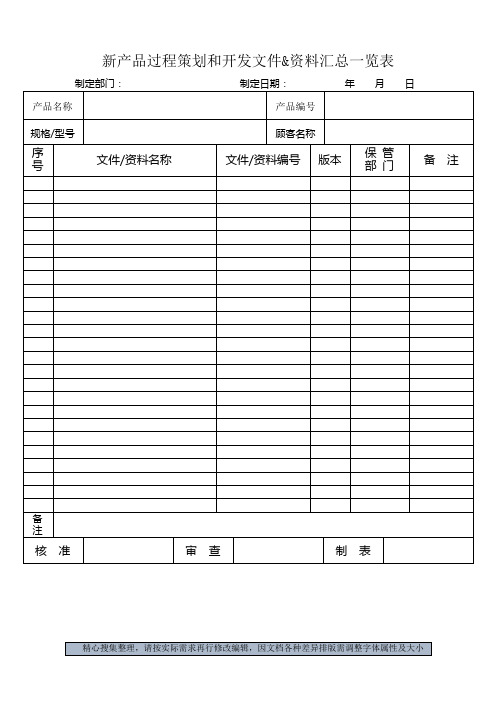 新产品过程策划和开发文件资料汇总一览表