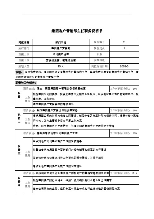 通信行业部门岗位说明书(107个)13