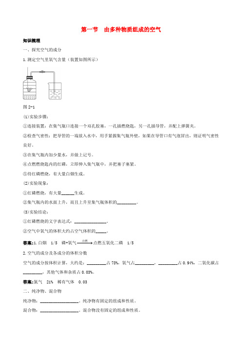 九年级化学上册 2.1《由多种物质组成的空气》知识梳理 沪教版