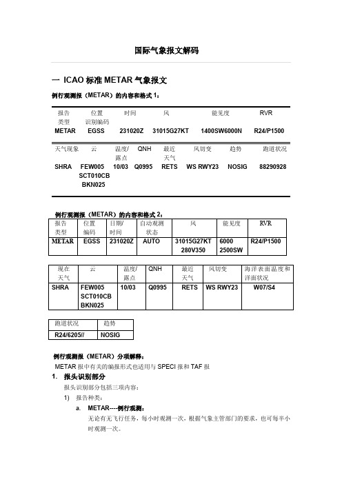 国际气象报文解码