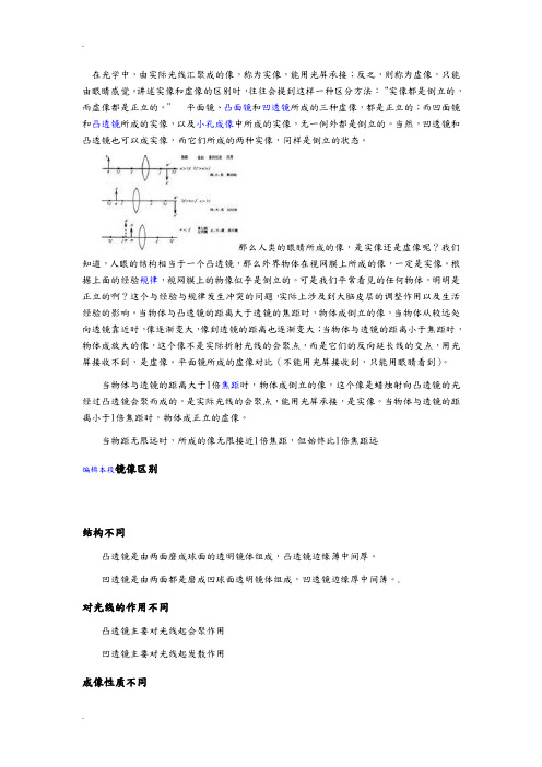 凸透镜成像规律