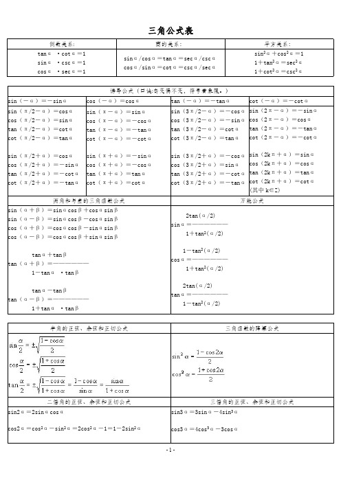 考研三角函数公式(最新整理)