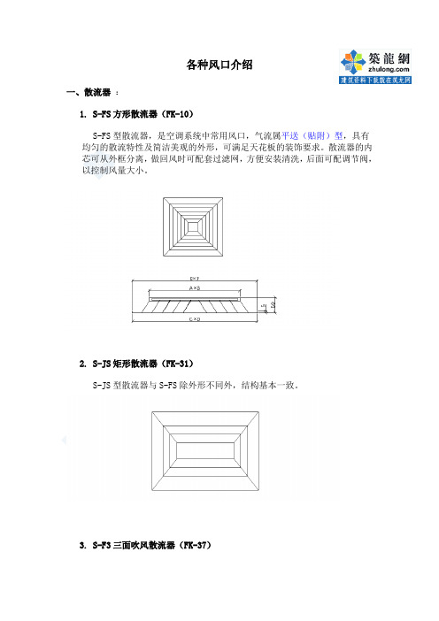 风口类型