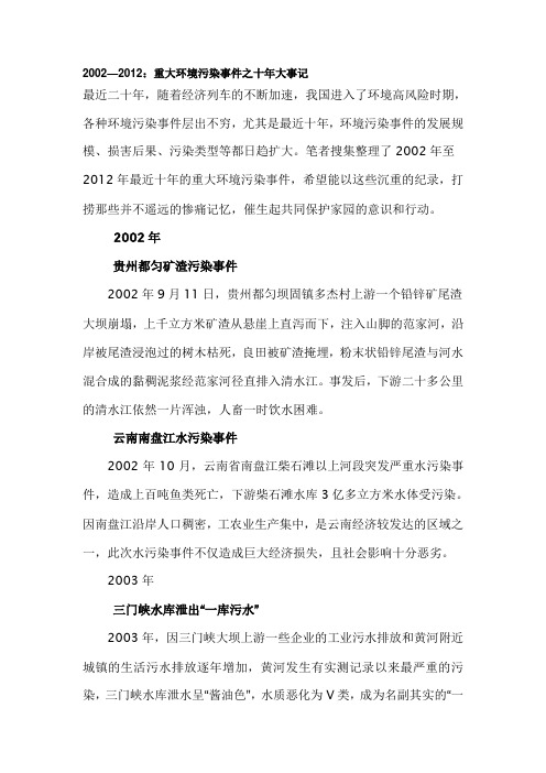 2002—2012：重大环境污染事件之十年大事记