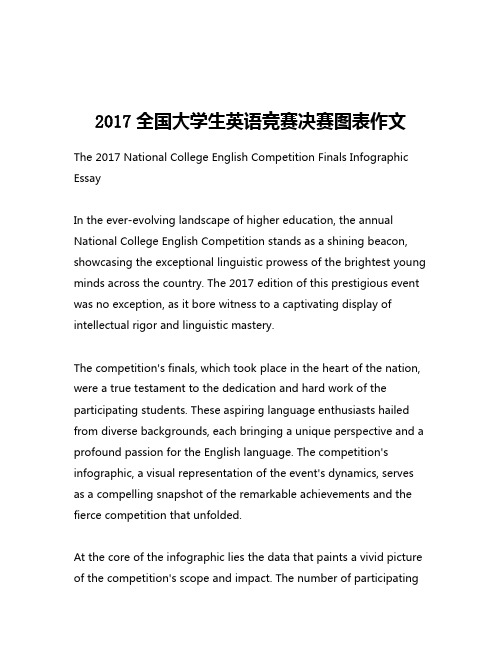 2017全国大学生英语竞赛决赛图表作文