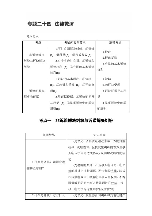 2017届高考政治二轮复习练习专题复习：专题二十四 法