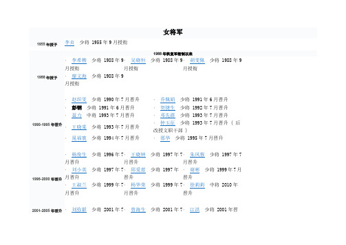 中国女将军    1955年首次军衔制时期