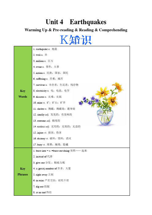 金老师教育培训人教版高中英语必修1 Unit 4 Earthquakes 专题4.1 Warming