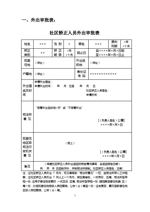 社区矫正表格填写说明2017.3.21