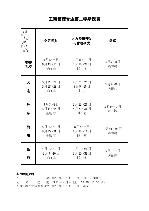 2014级在职研究生第二学期课表