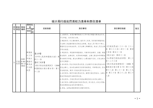 统计局行政奖励类权力清单和责任清单