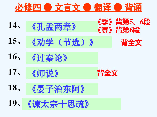 高中语文必修四复习课件：文言文-人教版