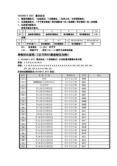 MODBUS_RTU 通讯协议(SSR64路巡检仪)