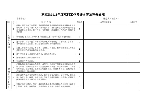 双拥工作2019年度考评评分标准