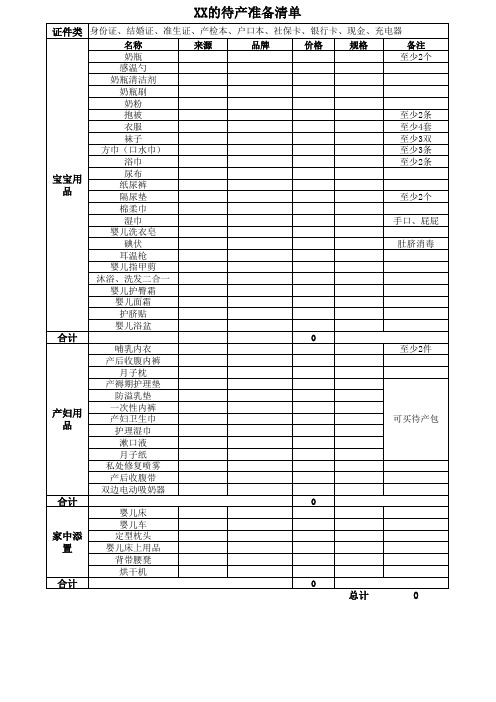 孕妈待产准备清单(2018自用表格)