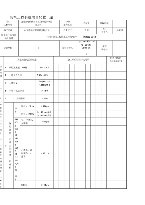 《园林绿化工程施工及验收规范》(CJJ82-2012)表格