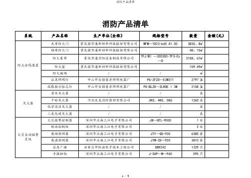 消防产品清单