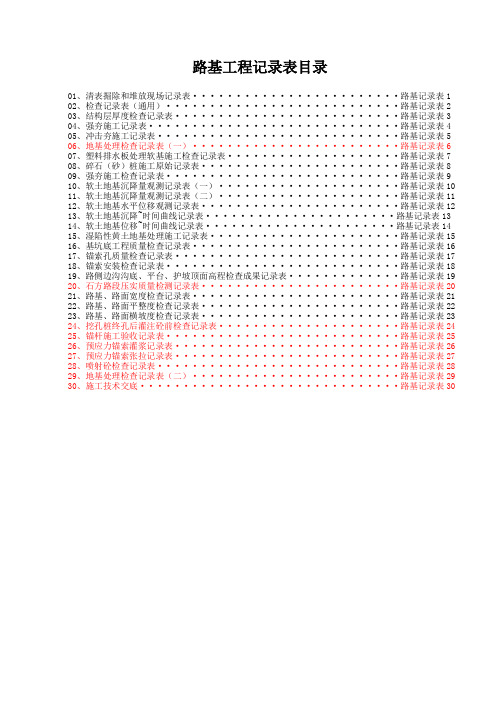 路基工程记录表模版