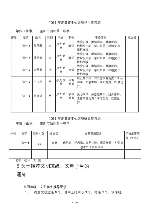 教育中心文明学生推荐表总)