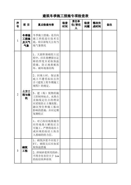 建筑冬季施工措施专项检查表