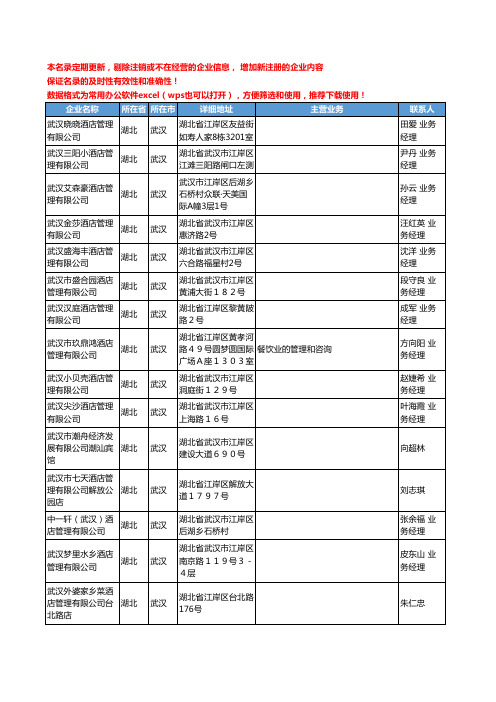 2020新版湖北省宾馆餐饮服务工商企业公司名录名单黄页联系方式大全253家