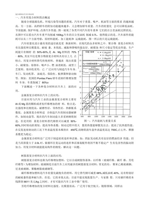 汽车中的复合材料