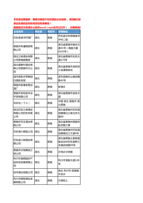 2020新版湖北省恩施白酒工商企业公司名录名单黄页联系方式大全38家