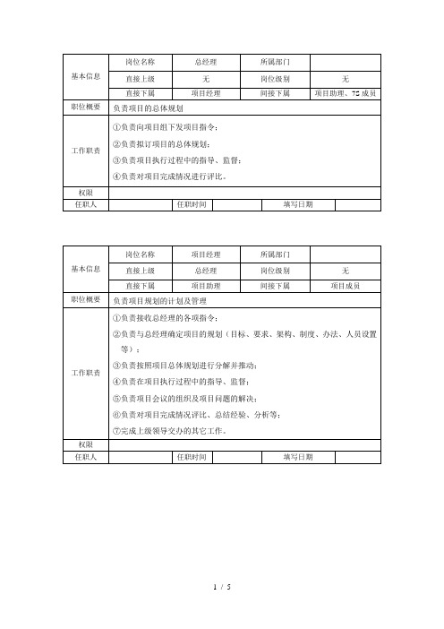 7S成员岗位职责