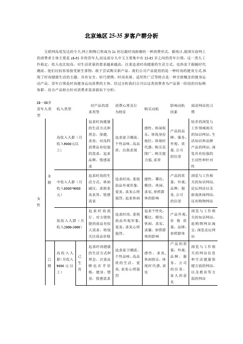 25岁-35岁客户群分析