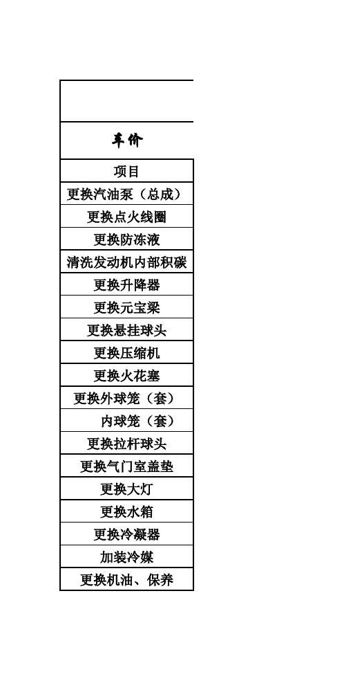 汽车维修工时报价单