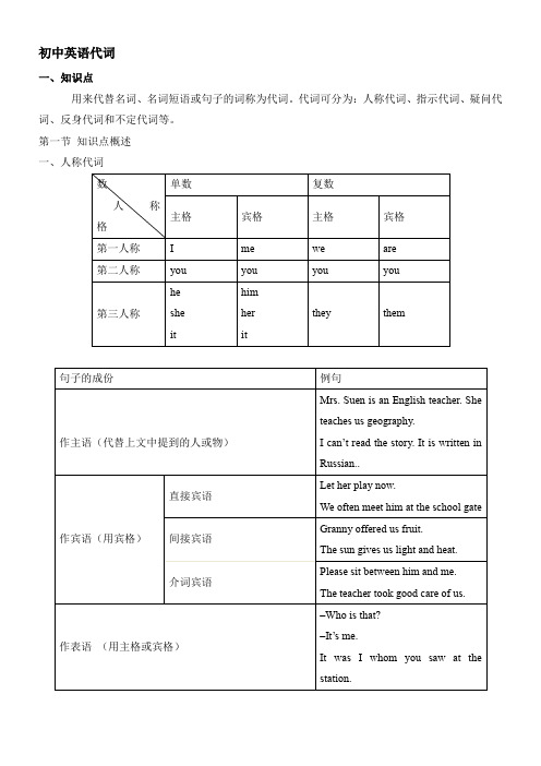 初中英语代词