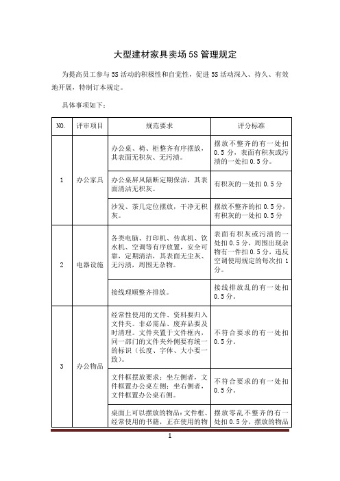 大型建材家具卖场5S管理规定