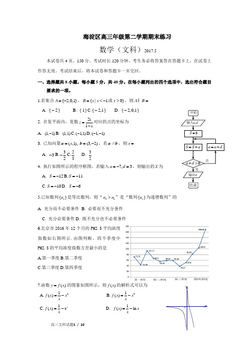 北京市海淀区2017年高三年级第二学期期末练习数学文科试题含答案