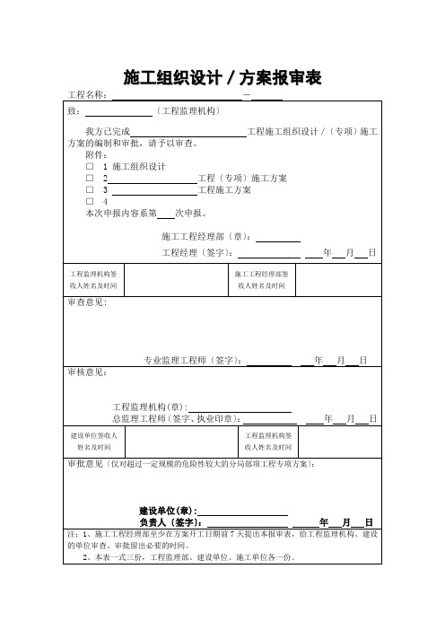 施工组织设计／方案报审表B.0.1doc