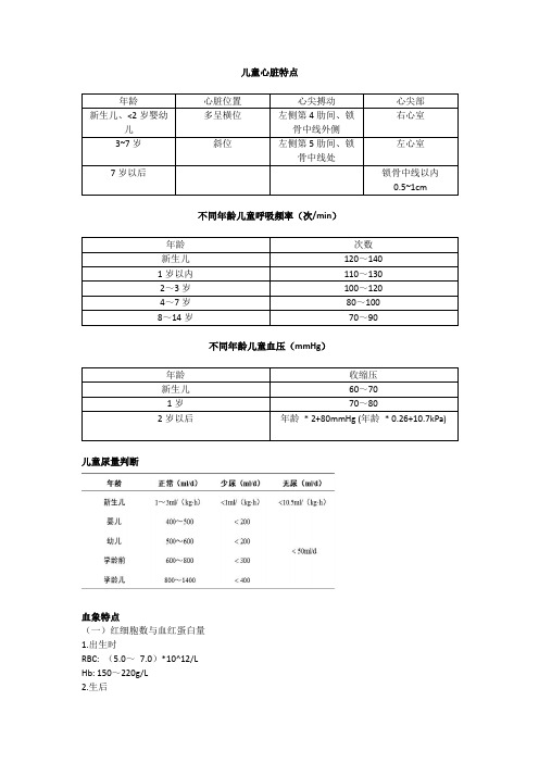 儿童生命体征的数值