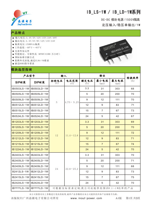 IB0505LS-1W.PDF