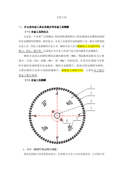 产品手册--合金工具