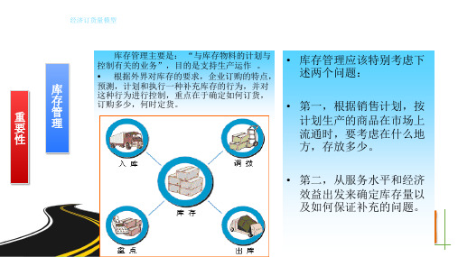 经济批量订货量模型ppt课件