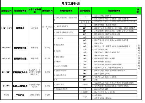 日周月工作计划