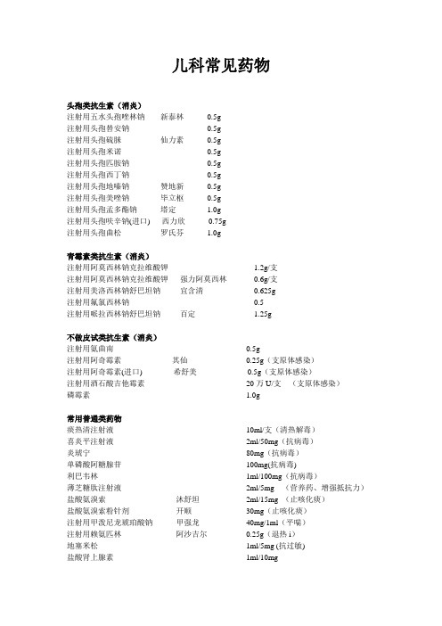 常见药物剂量与作用